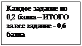 Надпись: Каждое задание по 0,2 балла – ИТОГО за все задание - 0,6 балла