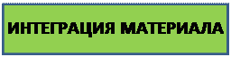 Надпись: ИНТЕГРАЦИЯ МАТЕРИАЛА