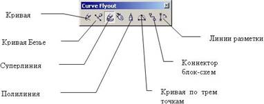 http://khpi-iip.mipk.kharkiv.edu/library/graph/lab/1/img/02_07.jpg