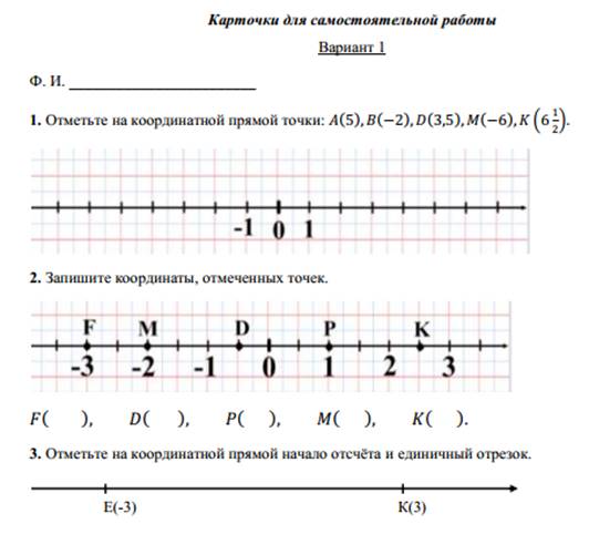 Координатная прямая вариант 1 ответы. Координатная прямая 6 класс самостоятельная. Задания с координатной прямой 6 класс. Координатная прямая самостоятельная работа. Координатная прямая 6 класс задания.