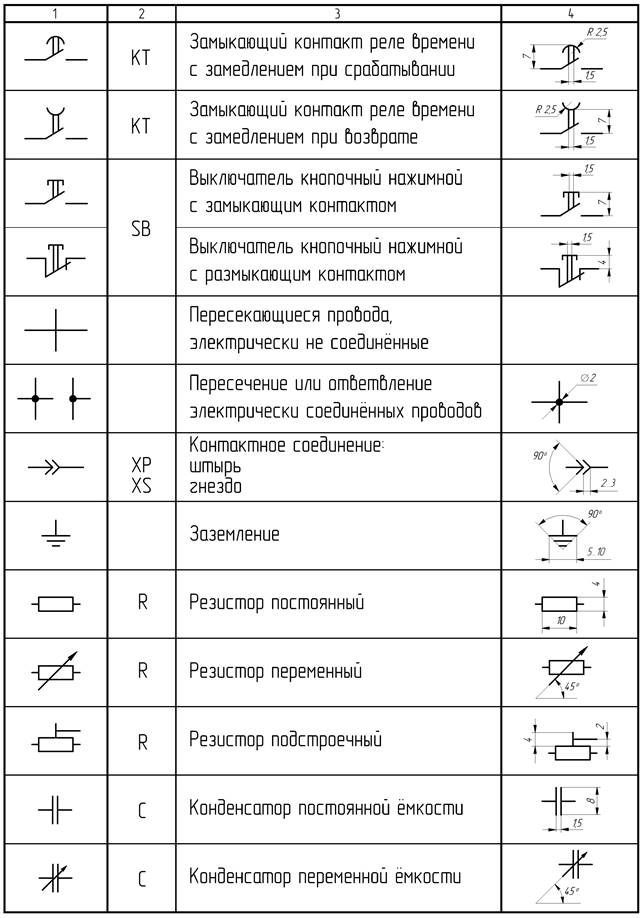 Изображение выглядит как стол

Автоматически созданное описание