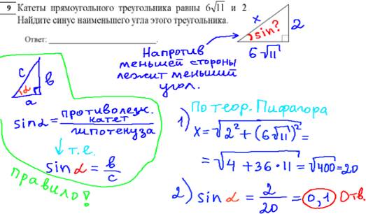 https://vpr-klass.com/gdz-class.ru/images/gia_2014/geom_1/9_102.png