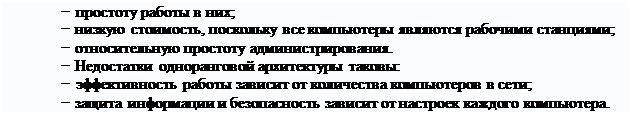 Надпись: − простоту работы в них;
− низкую стоимость, поскольку все компьютеры являются рабочими станциями;
− относительную простоту администрирования.
− Недостатки одноранговой архитектуры таковы:
− эффективность работы зависит от количества компьютеров в сети;
− защита информации и безопасность зависит от настроек каждого компьютера.
