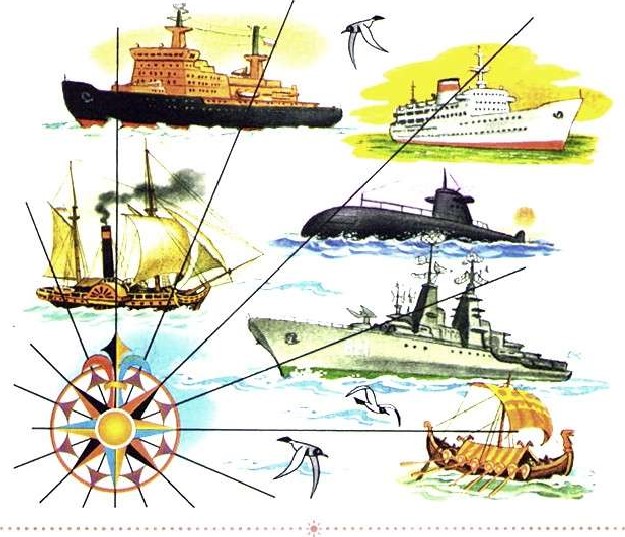 Определить корабль. Сообщение об истории флота 1 класс. Сообщение о флоте. История становления флота. История российского флота для детей.