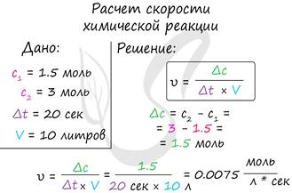 Расчет скорости химической реакции