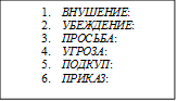 1.	ВНУШЕНИЕ: 
2.	УБЕЖДЕНИЕ: 
3.	ПРОСЬБА: 
4.	УГРОЗА: 
5.	ПОДКУП: 
6.	ПРИКАЗ:

