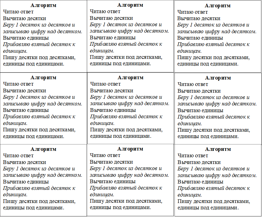 Алгоритм
Читаю ответ
Вычитаю десятки
Беру 1 десяток из десятков и записываю цифру над десятком.
Вычитаю единицы
Прибавляю взятый десяток к единицам.
Пишу десятки под десятками, единицы под единицами.



,Алгоритм
Читаю ответ
Вычитаю десятки
Беру 1 десяток из десятков и записываю цифру над десятком.
Вычитаю единицы
Прибавляю взятый десяток к единицам.
Пишу десятки под десятками, единицы под единицами.



,Алгоритм
Читаю ответ
Вычитаю десятки
Беру 1 десяток из десятков и записываю цифру над десятком.
Вычитаю единицы
Прибавляю взятый десяток к единицам.
Пишу десятки под десятками, единицы под единицами.



,Алгоритм
Читаю ответ
Вычитаю десятки
Беру 1 десяток из десятков и записываю цифру над десятком.
Вычитаю единицы
Прибавляю взятый десяток к единицам.
Пишу десятки под десятками, единицы под единицами.



