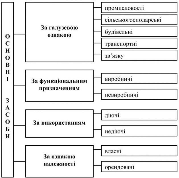 http://na-uroke.in.ua/image030-14.jpg
