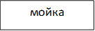 мойка