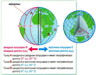 geo_dolgota
