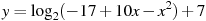 y=log_2(-17+10x-x^2)+7