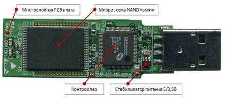 http://pointer.laser-squad.com/isr/books/tehobsl/img/03.04_5.jpg