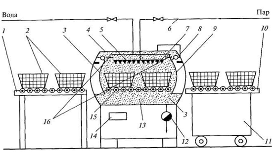 http://rudocs.exdat.com/pars_docs/tw_refs/42/41663/41663_html_78b188a0.jpg