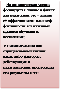 Надпись:    На эмпирическом уровне формируется знание о фак¬тах: для педагогики это - знание об эффективности или неэф-фективности тех или иных приемов обучения и воспитания;
 о положительном или отрицательном влиянии каких-либо фак¬торов, действующих в педагогическом процессе, на его резуль¬таты и т.п. 

