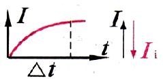 http://www.itest.kz/upload/images/1356323503.59.jpeg.jpg