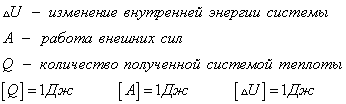 http://fizmat.by/pic/PHYS/page87/form1.gif