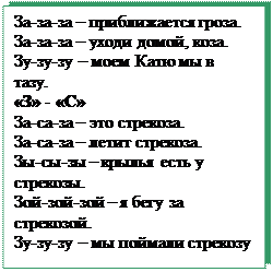 Надпись: За-за-за – приближается гроза.
За-за-за – уходи домой, коза.
Зу-зу-зу – моем Катю мы в тазу.
«З» - «С»
За-са-за – это стрекоза.
За-са-за – летит стрекоза.
Зы-сы-зы – крылья есть у стрекозы.
Зой-зой-зой – я бегу за стрекозой.
Зу-зу-зу – мы поймали стрекозу

