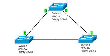 https://habrastorage.org/files/b37/641/0b2/b376410b29924c199d5f2decb23e3cd8.PNG