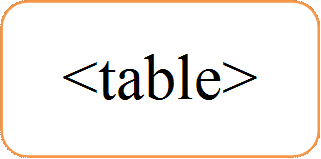 <table>