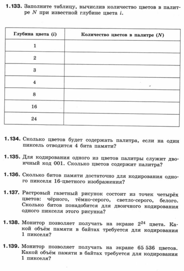 Способ формирования изображения на экране монитора