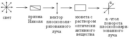 http://ok-t.ru/studopediaru/baza6/3255006793734.files/image1202.jpg