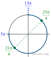 https://math-ege.sdamgia.ru/get_file?id=40183&png=1