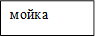 мойка