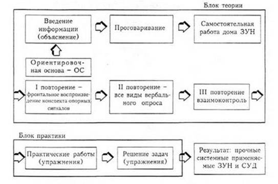 https://studfile.net/html/2706/741/html_XvVqc_FBhS.yK63/htmlconvd-zhSg5K_html_c95c670f10db6a6e.png