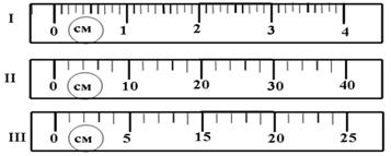 http://900igr.net/datai/fizika/Izmerenija-i-izmeritelnye-pribory/0022-039-A-II-III-I-B-I-III-II-C-IIIIII.png
