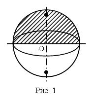 Из двух диаметрально противоположных точек кругового. Отрезок соединяющий центр шара с точкой шаровой поверхности. Диаметрально противоположные точки шара. Расположение точек и шара.