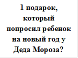 1 подарок, который попросил ребенок на новый год у Деда Мороза?