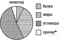 https://math-oge.sdamgia.ru/get_file?id=6059&png=1