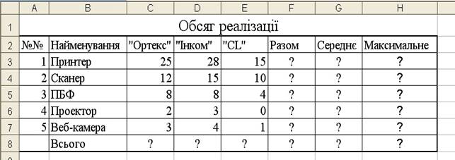 Exsel11