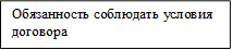 Обязанность соблюдать условия договора