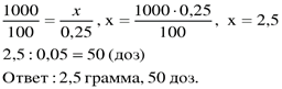 https://arhivurokov.ru/kopilka/uploads/user_file_551998f87617a/user_file_551998f87617a_0_4.png