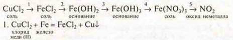 https://compendium.su/chemistry/11klas/11klas.files/image1456.jpg