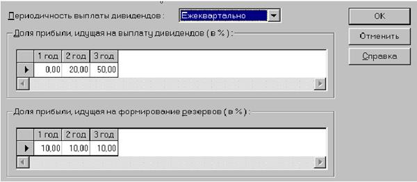 http://eos.ibi.spb.ru/umk/5_10/15/pict/4-26.gif