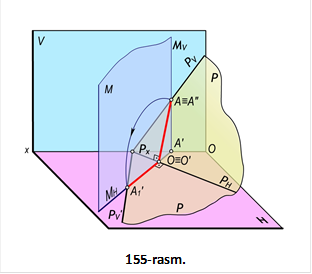  
155-rasm.

