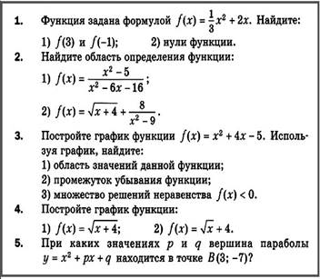 КР-2 В2 Алгебра 9 Мерзляк