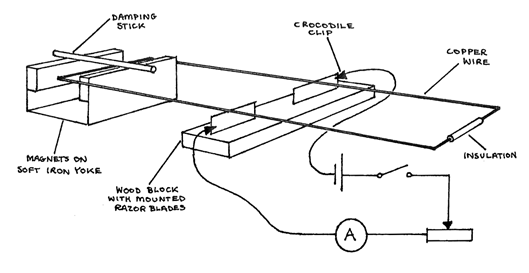 F5-1.1