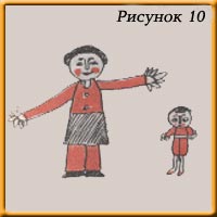 Тест 'Рисунок семьи'. Рисунок 10