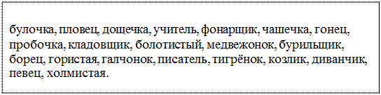 Надпись: булочка, пловец, дощечка, учитель, фонарщик, чашечка, гонец, пробочка, кладовщик, болотистый, медвежонок, бурильщик, борец, гористая, галчонок, писатель, тигрёнок, козлик, диванчик, певец, холмистая.