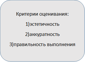 Критерии оценивания:
1)эстетичность
2)аккуратность
3)правильность выполнения
