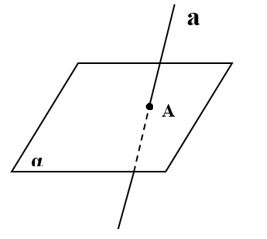 https://resh.edu.ru/uploads/lesson_extract/4756/20190801161308/OEBPS/objects/c_geom_10_3_1/0ed83c62-76ef-42bf-87a1-5912b1e7a9dc.jpeg