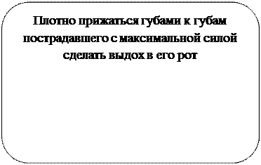 Скругленный прямоугольник: Плотно прижаться губами к губам пострадавшего с максимальной силой сделать выдох в его рот