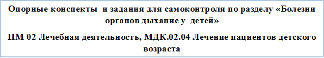 Опорные конспекты  и задания для самоконтроля по разделу «Болезни органов дыхание у  детей»
ПМ 02 Лечебная деятельность, МДК.02.04 Лечение пациентов детского возраста
