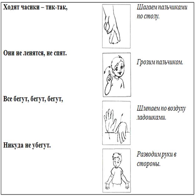 Пальчиковая гимнастика «Часы»