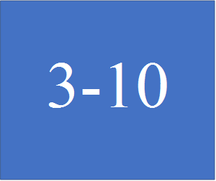 3-10