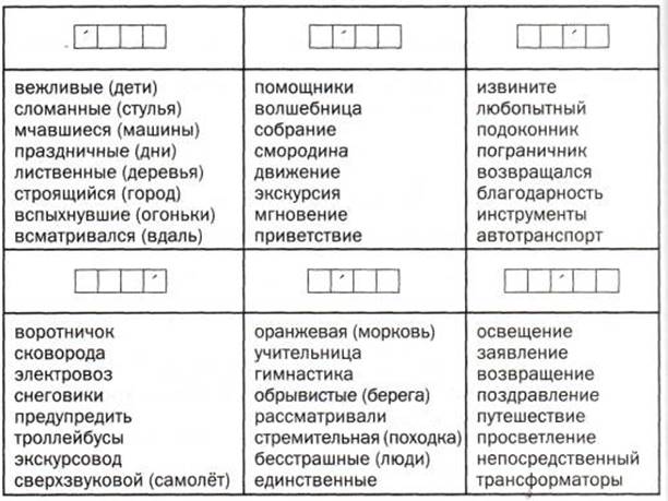 Стулья по слогам разделить