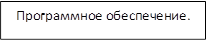 Программное обеспечение.